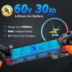 HEADEER® H67 Pro 1600W Peak Power 60 Miles Range 31 Mph Fat Tire Foldable E-Scooter