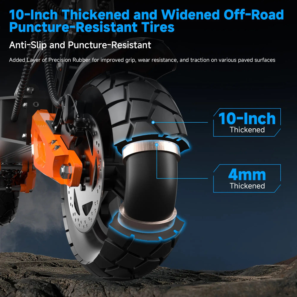 HEADEER® H67 Pro 1600W Peak Power 60 Miles Range 31 Mph Fat Tire Foldable E-Scooter