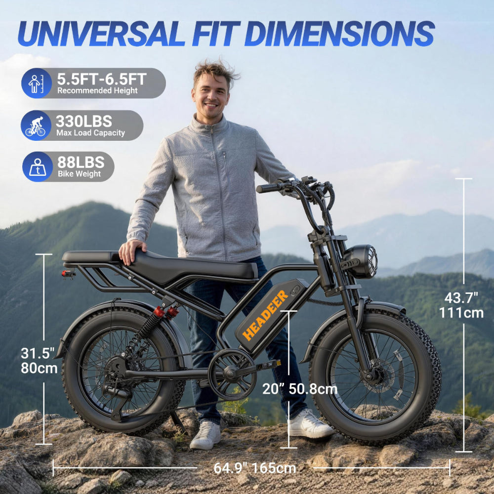 HEADEER® BK20 1500W Peak Power 50 Miles Range 31 Mph Retro Fat Tire Electric Bike