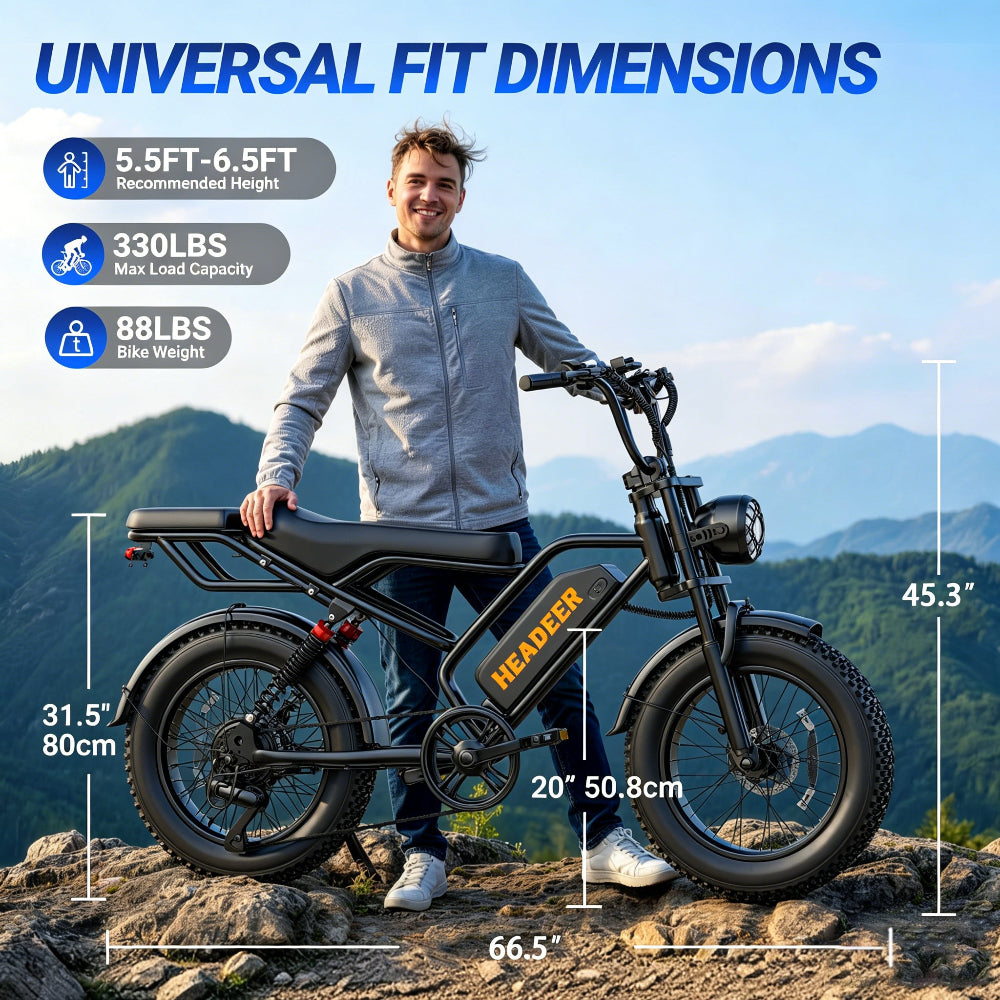HEADEER® BK20 1500W Fat Tire E-Bike | 31 Mph 50 Miles Retro Commuter