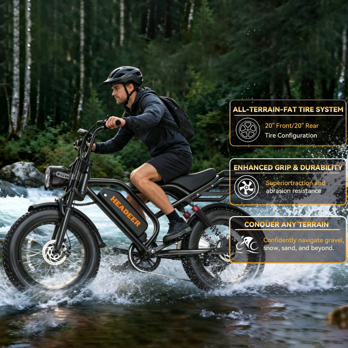 HEADEER® BK20 Fat Tire All-Terrain E-Bike
