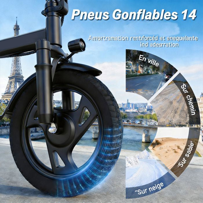 HEADEER® X14-Pro Long Range Fat Tire Ebike